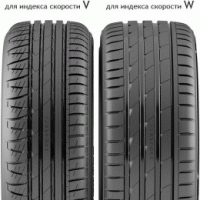 Летние шины Nokian Nordman SZ 215/55 R16 97V XL
